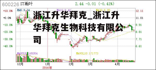 浙江升华拜克_浙江升华拜克生物科技有限公司