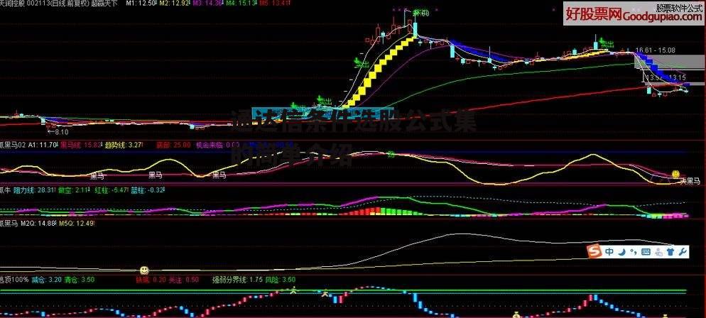 通达信条件选股公式集的简单介绍