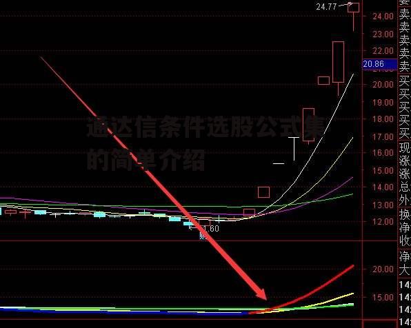 通达信条件选股公式集的简单介绍