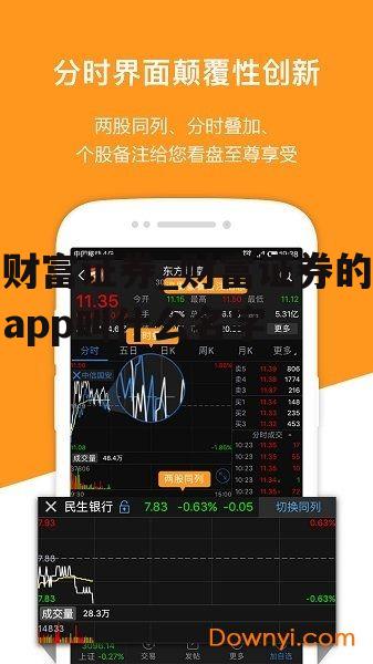 财富证券_财富证券的app叫什么名字