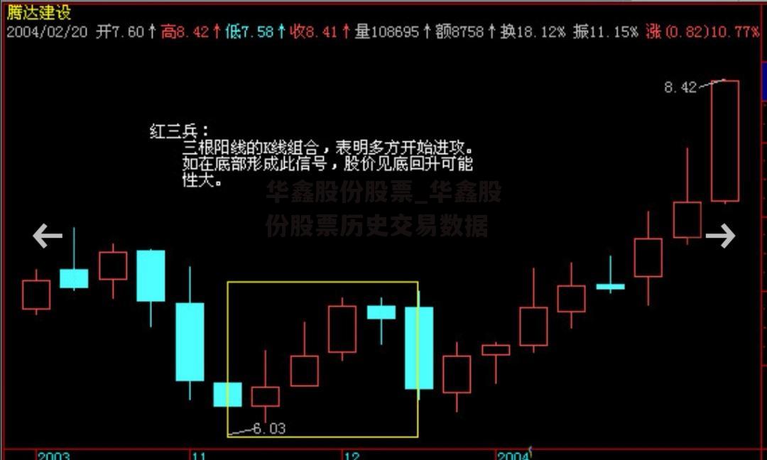 华鑫股份股票_华鑫股份股票历史交易数据