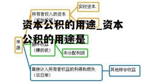 资本公积的用途_资本公积的用途是