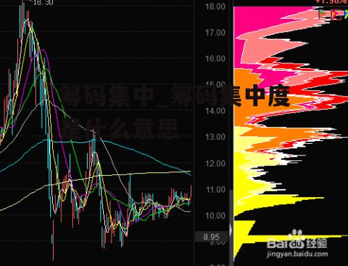 筹码集中_筹码集中度是什么意思