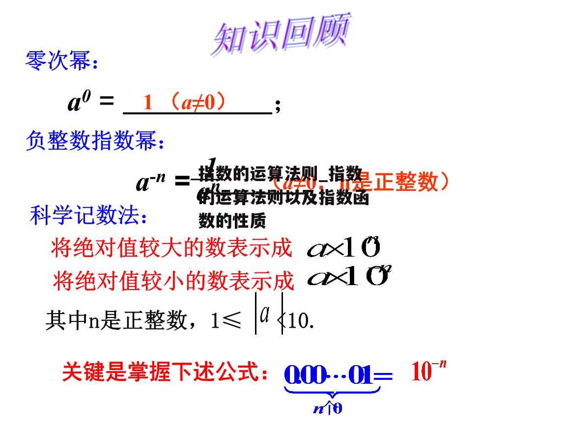 指数的运算法则_指数的运算法则以及指数函数的性质