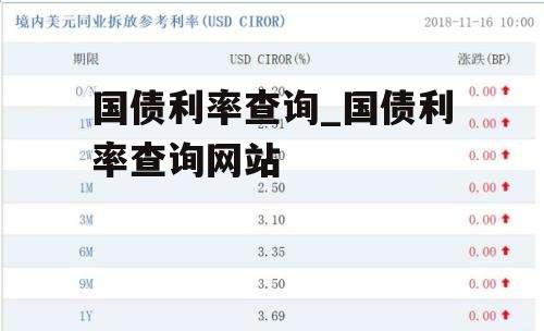 国债利率查询_国债利率查询网站