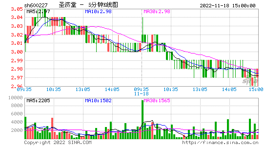 陕西金叶股票股吧_陕西金叶股票股吧最新消息