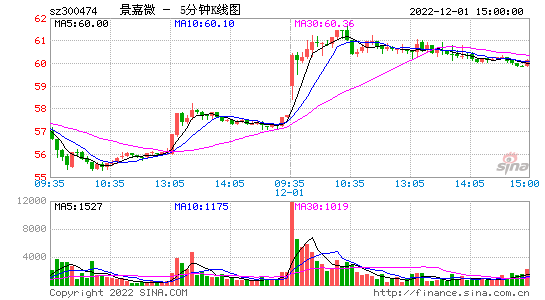 陕西金叶股票股吧_陕西金叶股票股吧最新消息