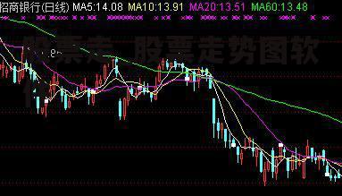 股票走_股票走势图软件