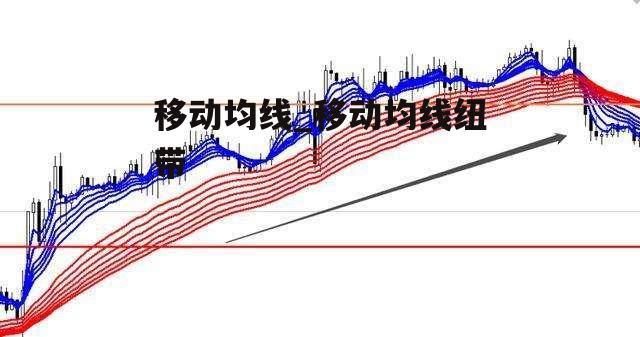 移动均线_移动均线纽带