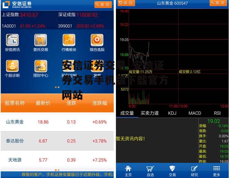 安信证券交易_安信证券交易手机版下载官方网站