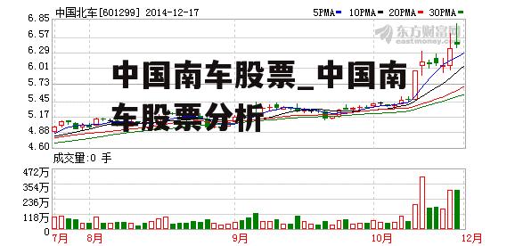 中国南车股票_中国南车股票分析