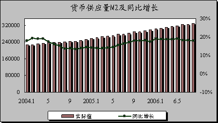 回落百分点是加还是减_比上年回落百分点是加还是减