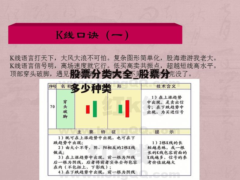 股票分类大全_股票分多少种类