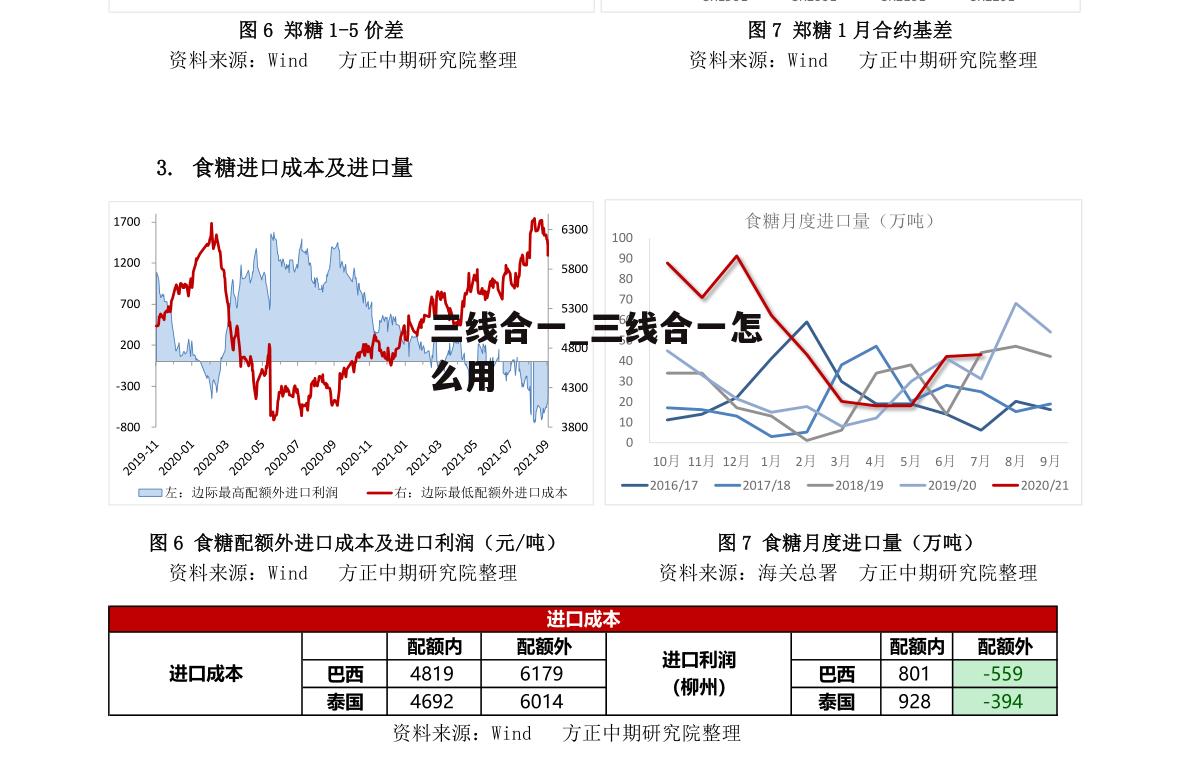 三线合一_三线合一怎么用