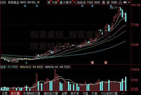 股票重组_股票重组停牌意味着什么