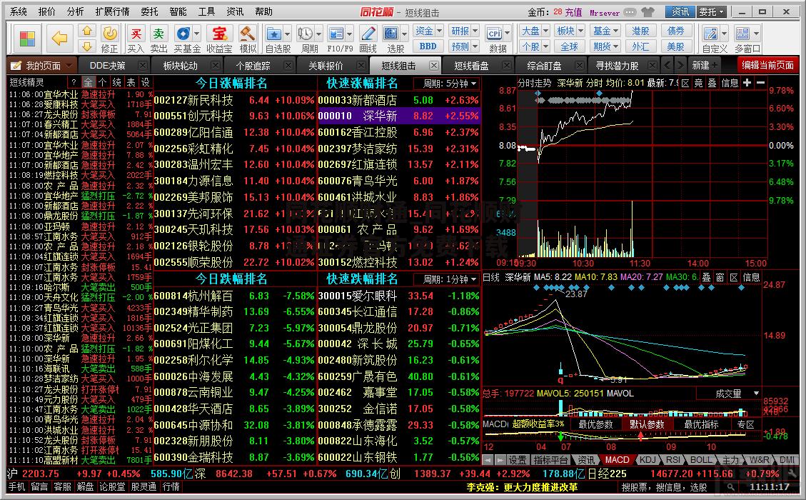同花顺财通_同花顺财通证券官方免费下载