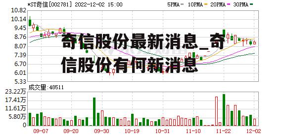 奇信股份最新消息_奇信股份有何新消息