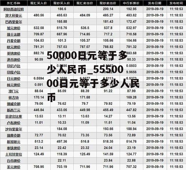 50000日元等于多少人民币_5550000日元等于多少人民币