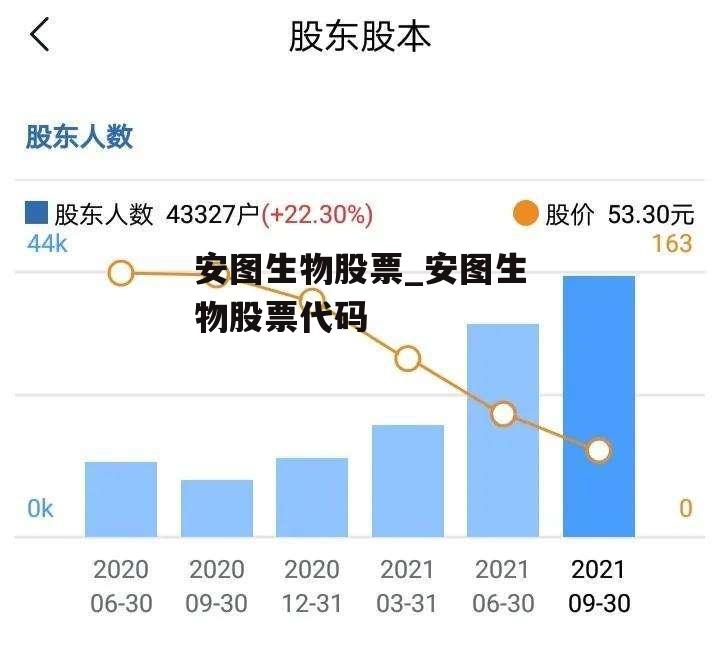 安图生物股票_安图生物股票代码