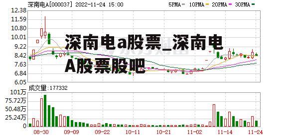 深南电a股票_深南电A股票股吧