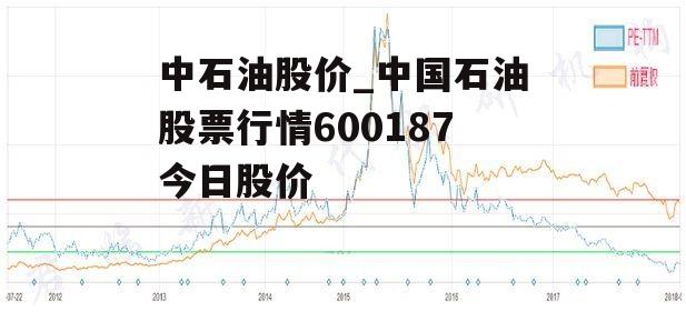 中石油股价_中国石油股票行情600187今日股价