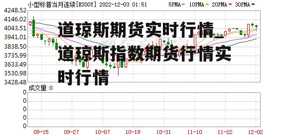 道琼斯期货实时行情_道琼斯指数期货行情实时行情