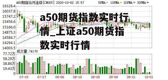 a50期货指数实时行情_上证a50期货指数实时行情