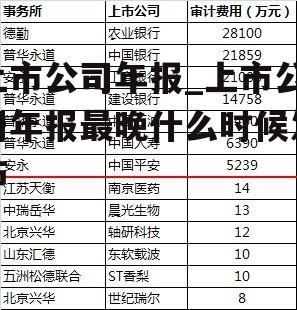 上市公司年报_上市公司年报最晚什么时候发布