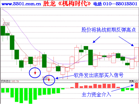 纵横股份股票_纵横股份股票行情