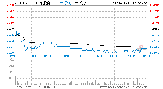 个股点评_中青宝千股千评个股点评