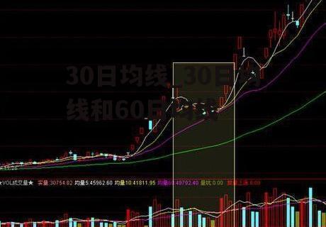 30日均线_30日均线和60日均线