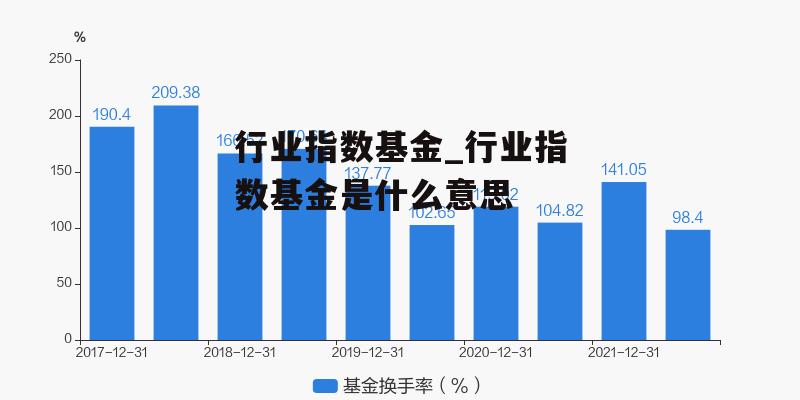 行业指数基金_行业指数基金是什么意思