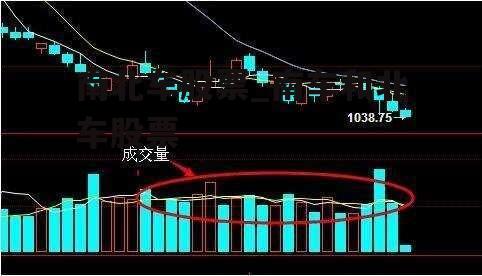 南北车股票_南车和北车股票