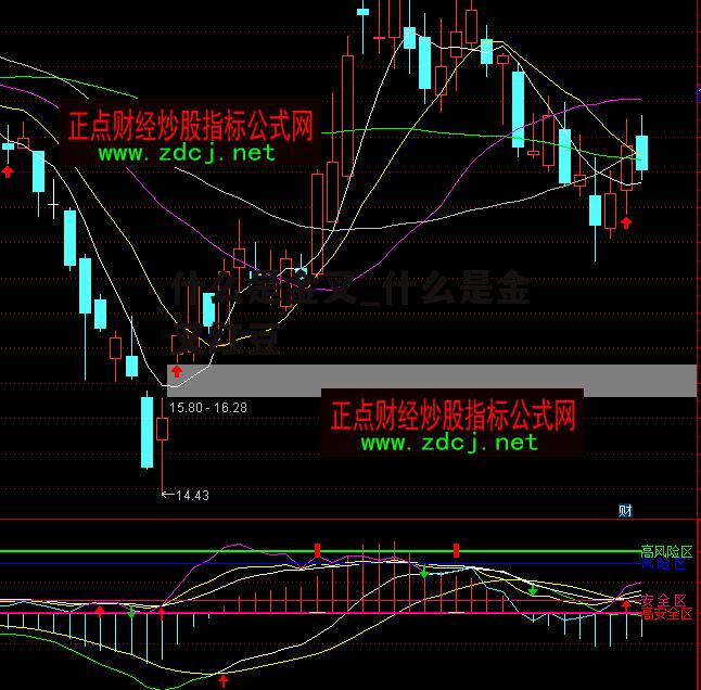 什么是金叉_什么是金叉红豆