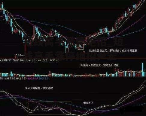 短线高手涨停绝招_短线高手涨停绝招尹宏