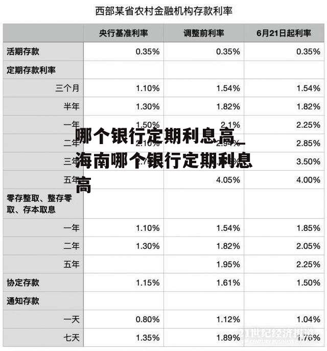 哪个银行定期利息高_海南哪个银行定期利息高