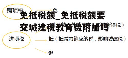 免抵税额_免抵税额要交城建税教育费附加吗