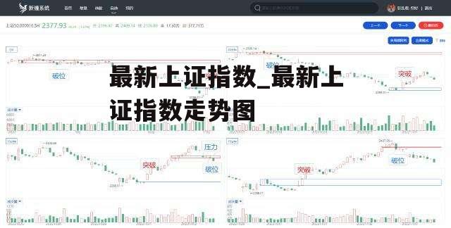 最新上证指数_最新上证指数走势图