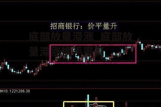 底部放量滞涨_底部放量滞涨换手率高