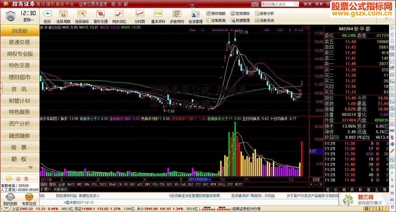 周换手率公式_周换手率多少最合理