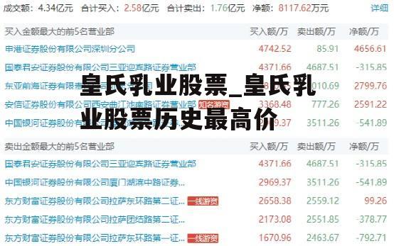皇氏乳业股票_皇氏乳业股票历史最高价