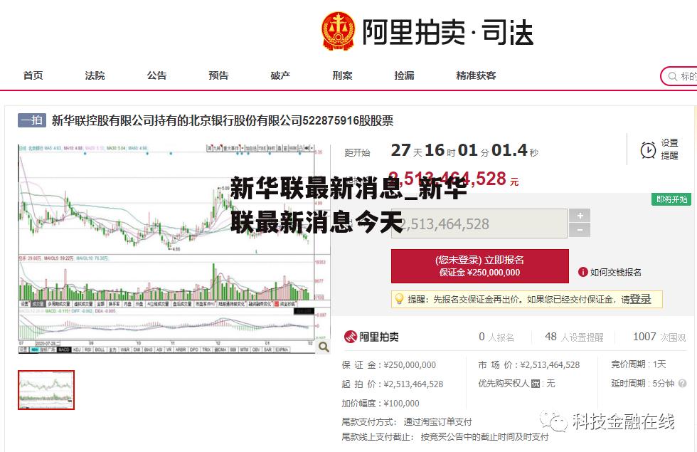 新华联最新消息_新华联最新消息今天