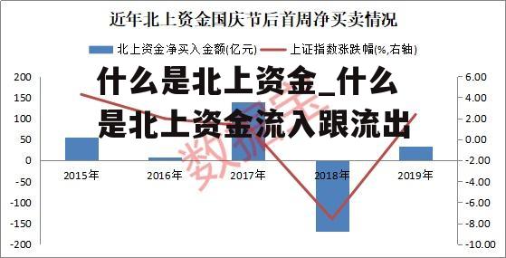 什么是北上资金_什么是北上资金流入跟流出