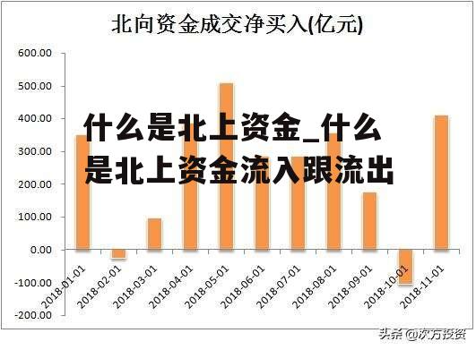 什么是北上资金_什么是北上资金流入跟流出