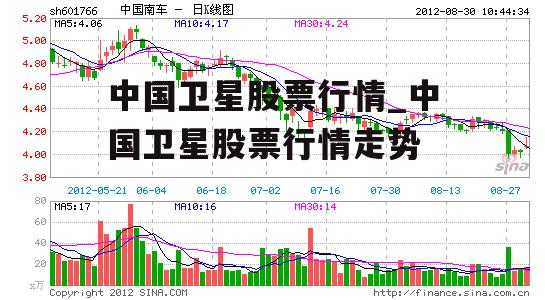 中国卫星股票行情_中国卫星股票行情走势