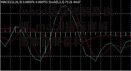 macd指标详解及说明_macd指标详解图解百度百科