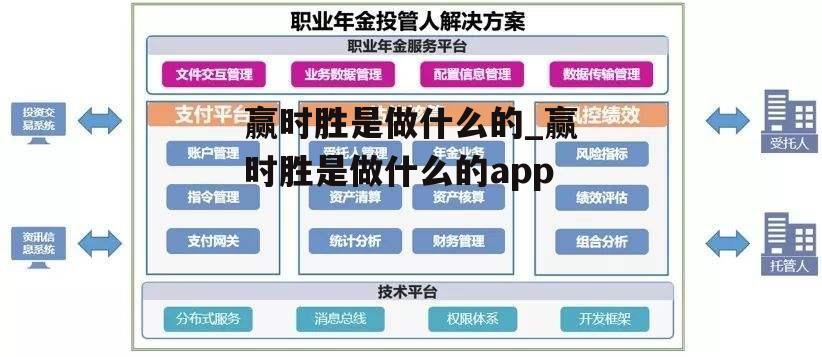 赢时胜是做什么的_赢时胜是做什么的app