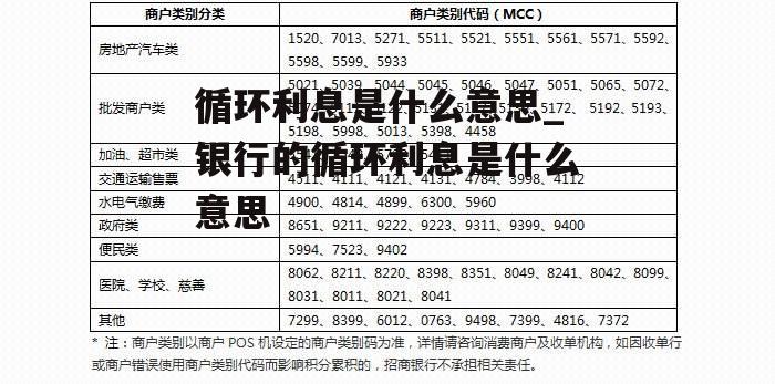 循环利息是什么意思_银行的循环利息是什么意思