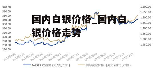 国内白银价格_国内白银价格走势