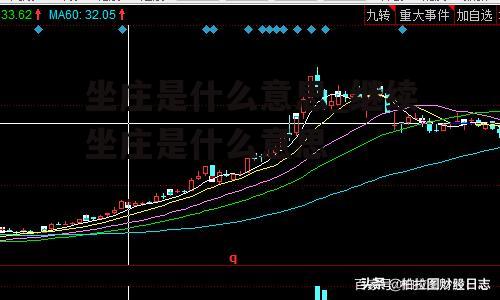 坐庄是什么意思_继续坐庄是什么意思